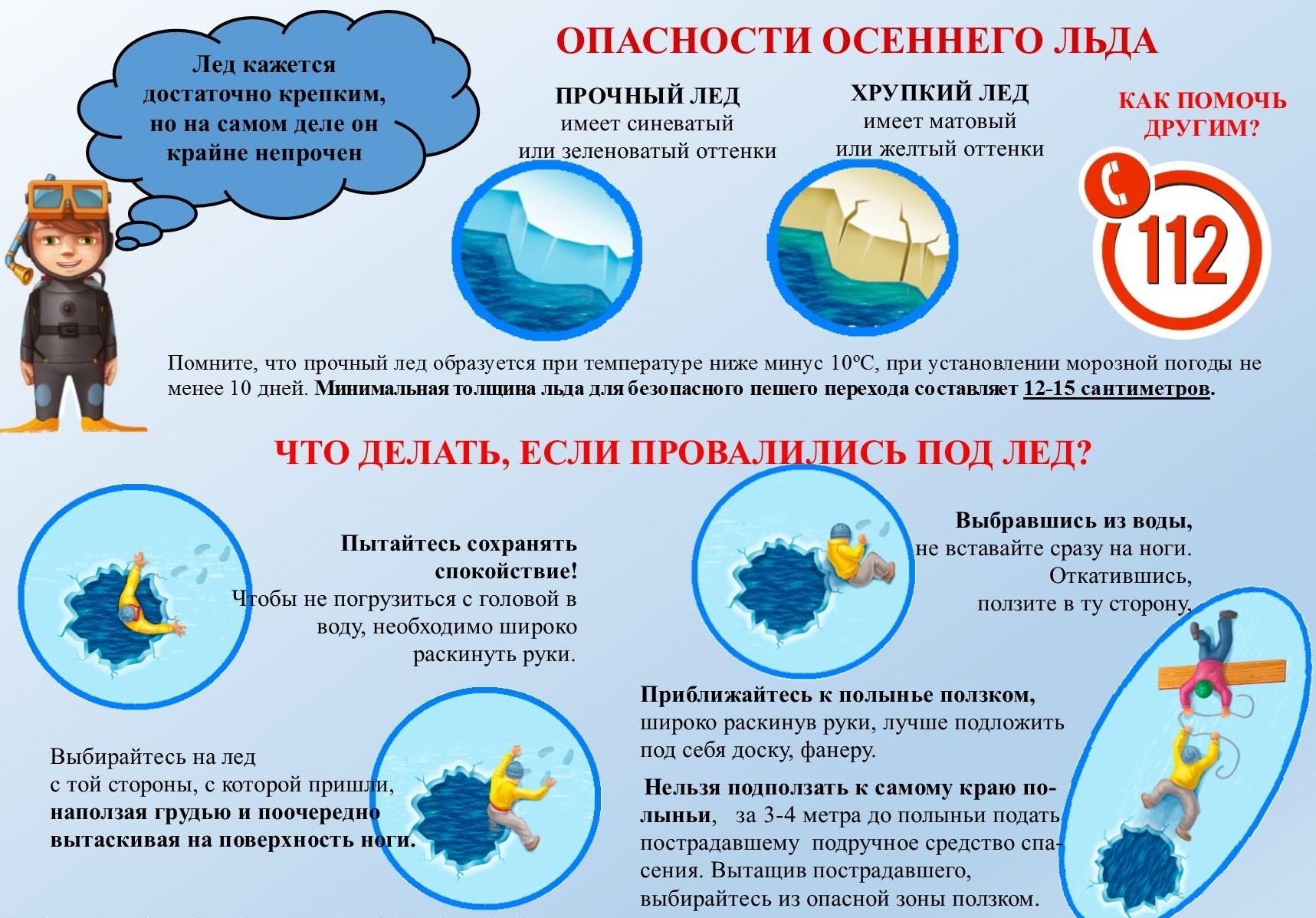 безопастность.